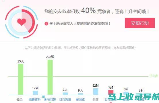 深入了解网站建设运营工作的职责与内容