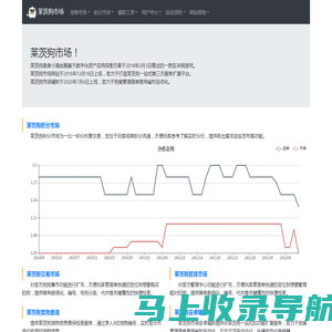 莱茨狗市场-莱茨狗在线交易购买平台